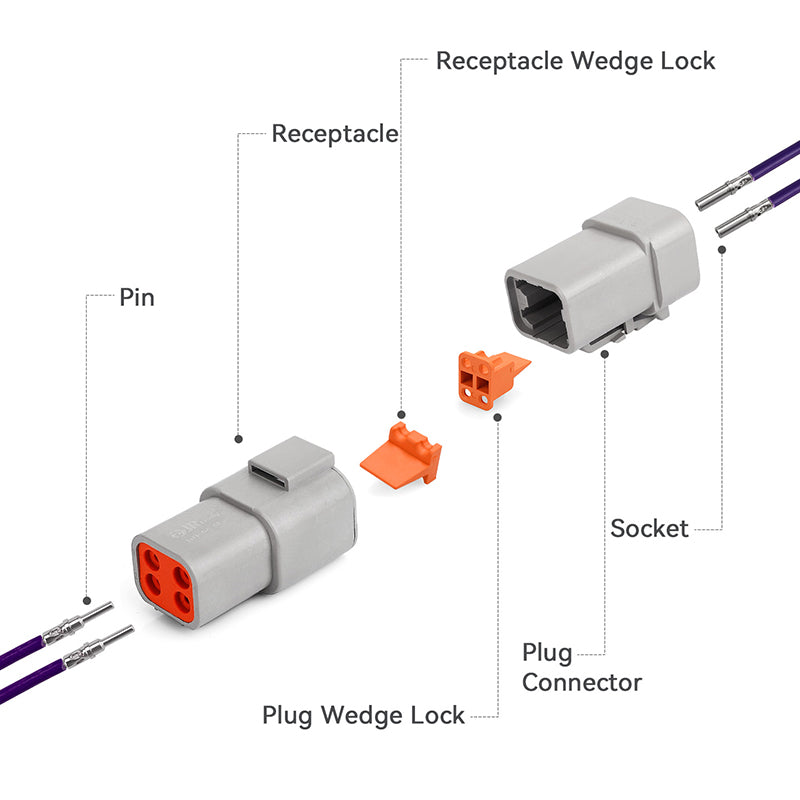 JRready Deutsch DTP 4-Pin Waterproof Connector Kit with #12 Solid Contacts, 12-14 AWG (25A) - Marine, Truck, Agricultural & Alternative Energy