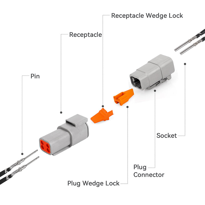 JRready Deutsch DTM 4-Pin Waterproof Connector Kit with #20 Stamped Contacts, 16-22 AWG - Marine, Truck, Motorcycle, Agricultural & Alternative Energy