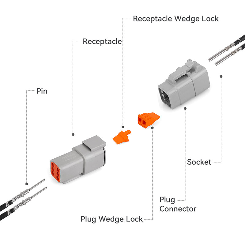 JRready Deutsch DTM 6-Pin Waterproof Connector Kit with #20 Stamped Contacts, 16-22 AWG - Marine, Truck, Motorcycle, Agricultural & Alternative Energy