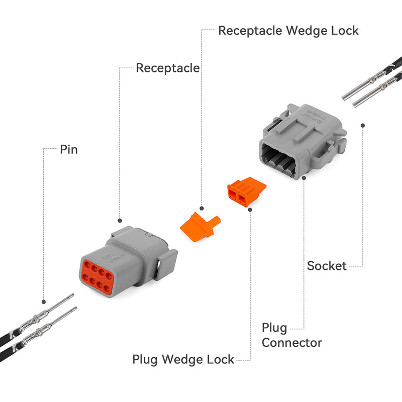 JRready Deutsch DTM 8-Pin Waterproof Connector Kit with #20 Stamped Contacts, 16-22 AWG - Marine, Truck, Motorcycle, Agricultural & Alternative Energy