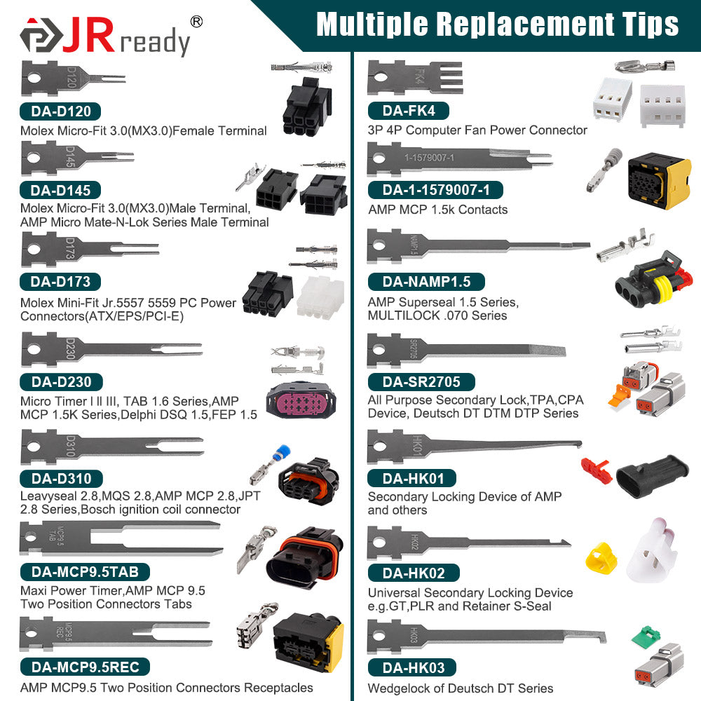 JRready Pin Removal Tool Kit Replacement Tips for Extraction Depinning Tool for Deutsch,AMP/TE,Molex,Delphi,JST,Harting Connectors