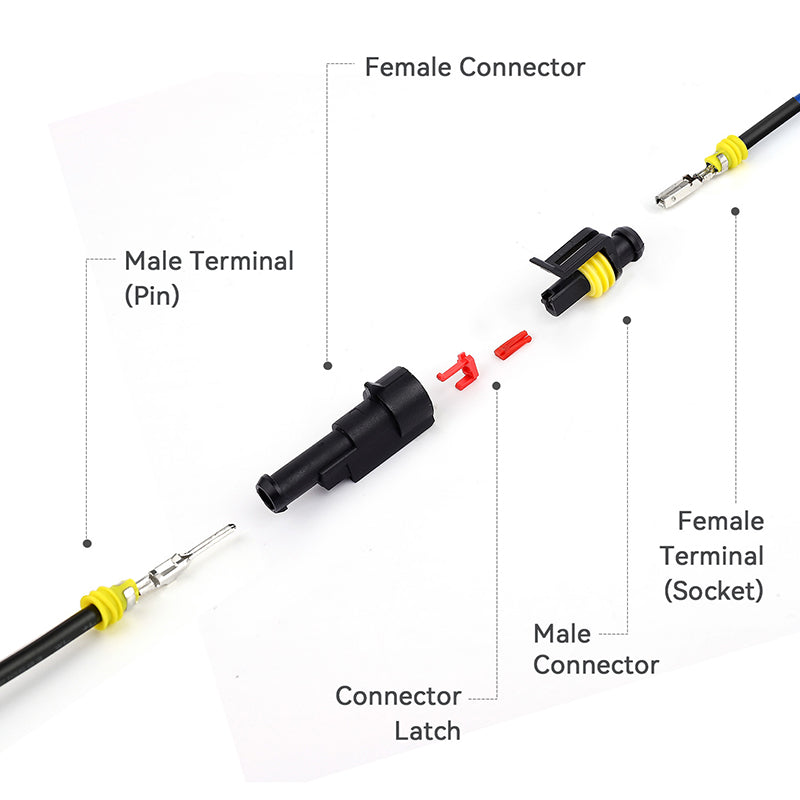 JRready Superseal 1.5 Series waterproof automotive wire connectors kit with 6 sets, designed for secure electrical connections.