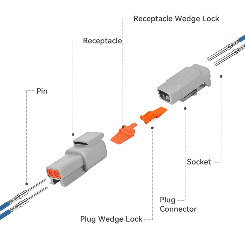 JRready 2-pin Deutsch DTM connector kit with #20 solid contacts, waterproof marine and automotive use, suitable for trucks and motorcycles.