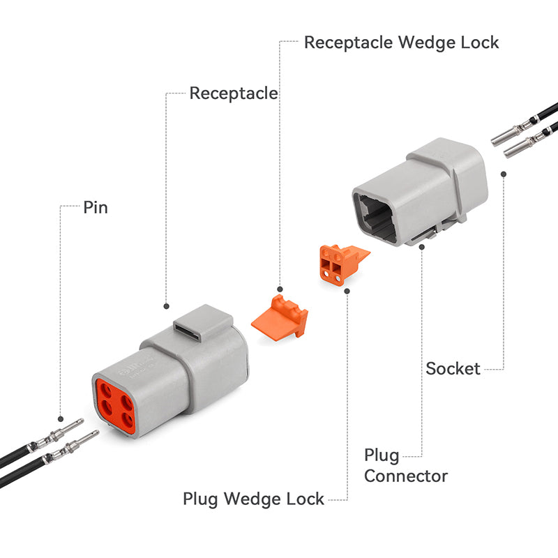 JRready Deutsch DTP 4-Pin Waterproof Connector Kit with #12 Stamped Contacts, 12-14 AWG (25A) - Marine, Truck, Agricultural & Alternative Energy