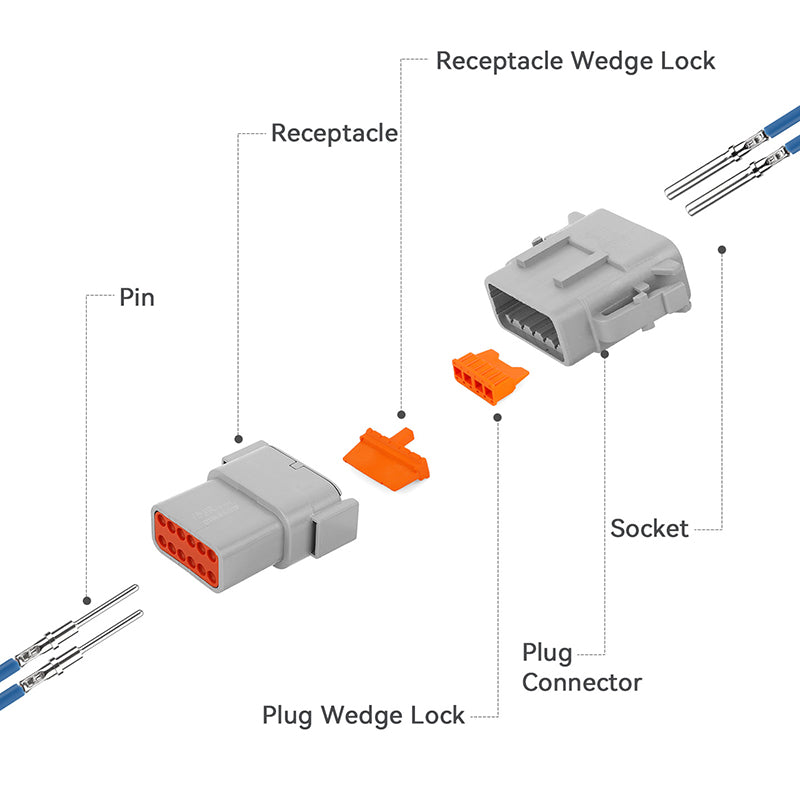JRready 12-Pin Deutsch DTM connector kit with #20 solid contacts for waterproof marine, truck, motorcycle, and agricultural use.