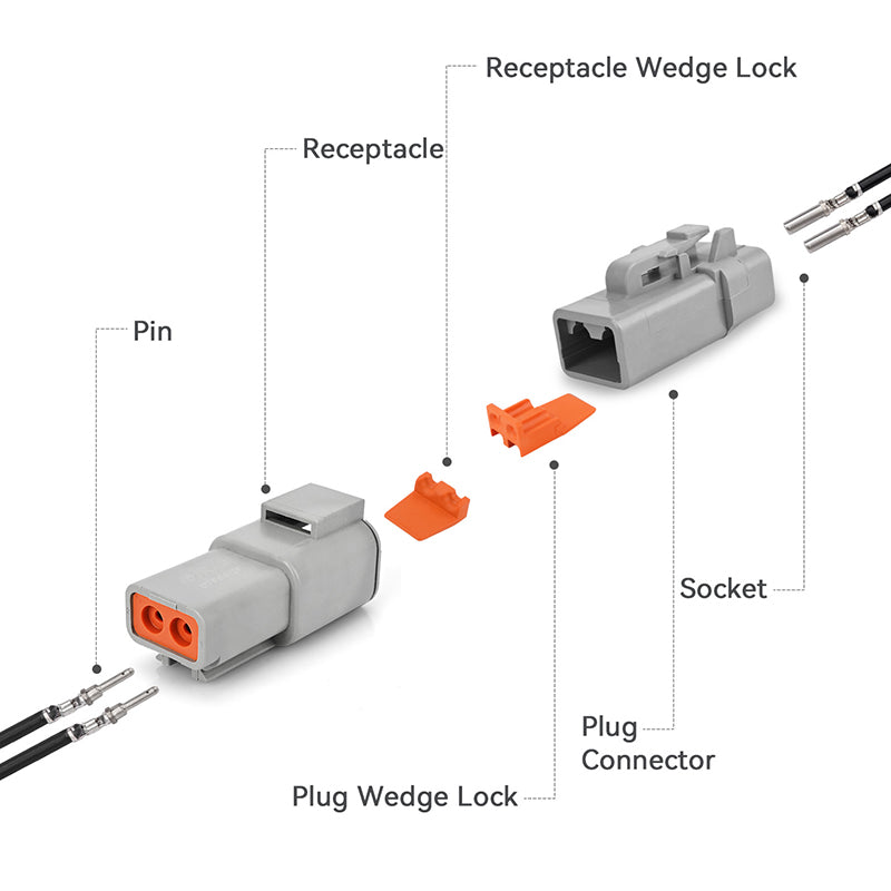 JRDTOOLS waterproof 2-pin Deutsch DTP connector kit with #12 stamped contacts for 12-14 AWG marine, truck, and energy applications.