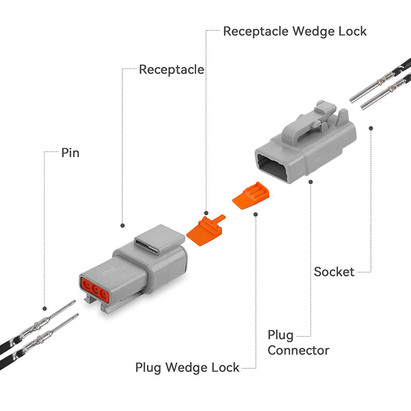 JRready Deutsch DTM 3-Pin Waterproof Connector Kit with #20 Stamped Contacts, 16-22 AWG - Marine, Truck, Motorcycle, Agricultural & Alternative Energy