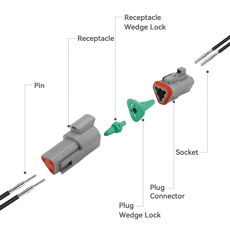 JRready 2-12 pin Deutsch DT connector kit from JRDTOOLS with #16 machined contacts, waterproof marine and machinery wiring.