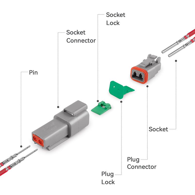 JRready 2-12 Pin Deutsch DT connector kit with stamped contacts for waterproof automotive and truck wiring, by JRDTOOLS