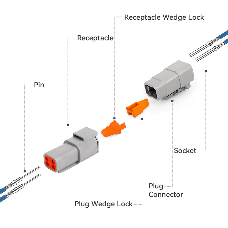 JRready Deutsch DTM 4-Pin Waterproof Connector Kit with #20 Solid Contacts, 16-22 AWG - Marine, Truck, Motorcycle, Agricultural & Alternative Energy