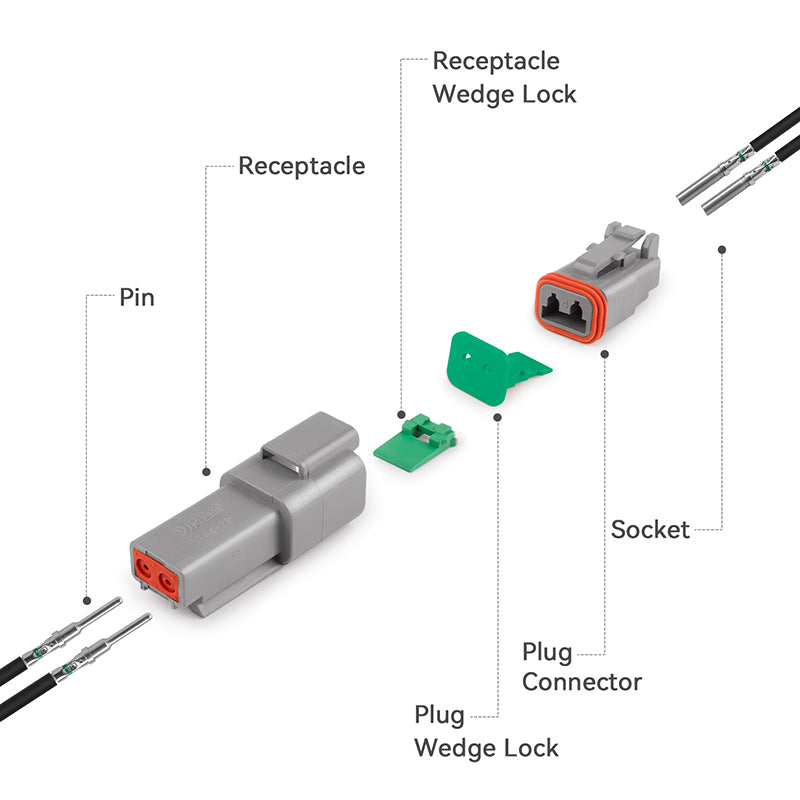 JRREADY 2-12 Pin Deutsch DT connector kit by JRDTOOLS with #16 solid contacts for marine and transportation wiring.