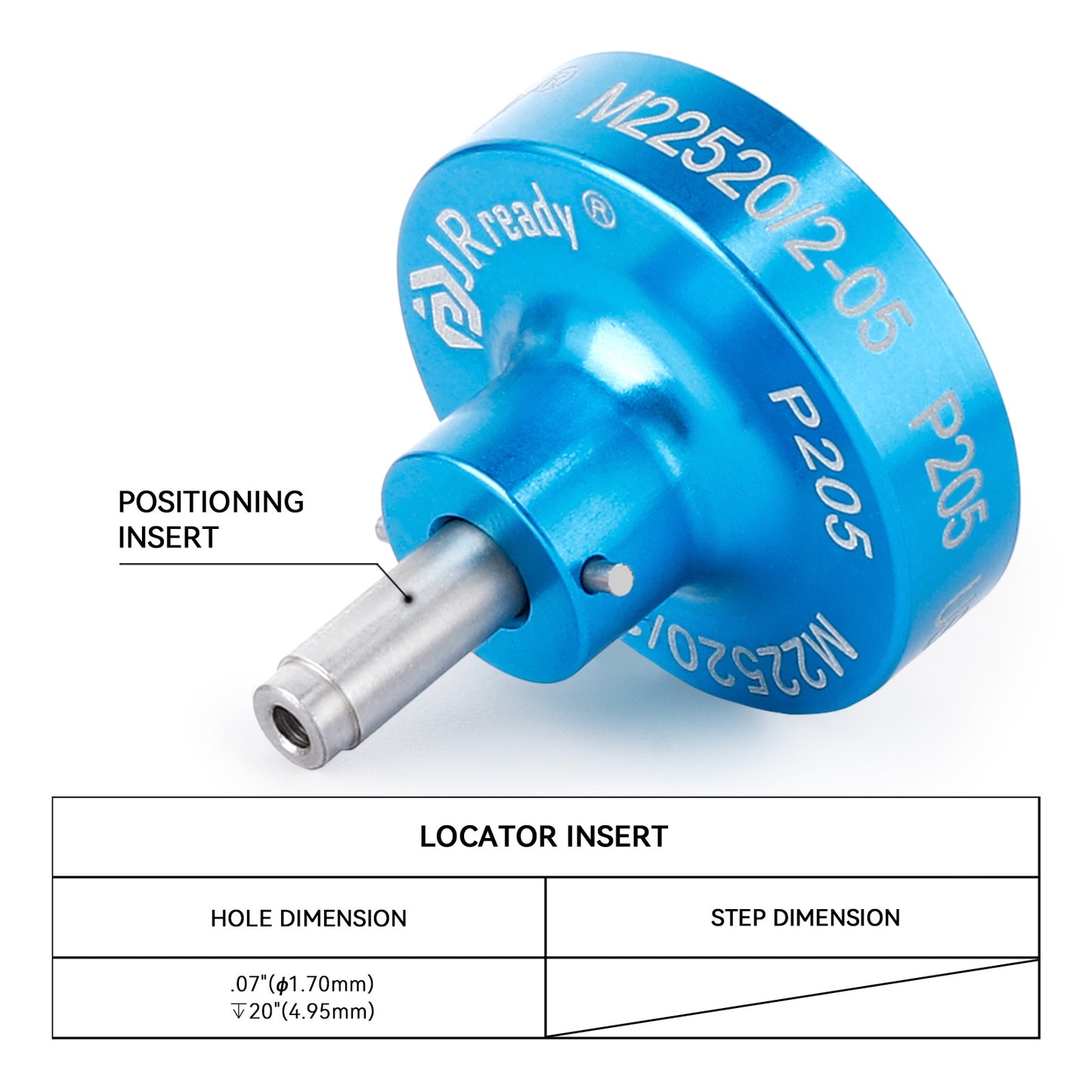 JRready K3 / P205 (M22520/2-05) Positioner for terminal M21097/9-01