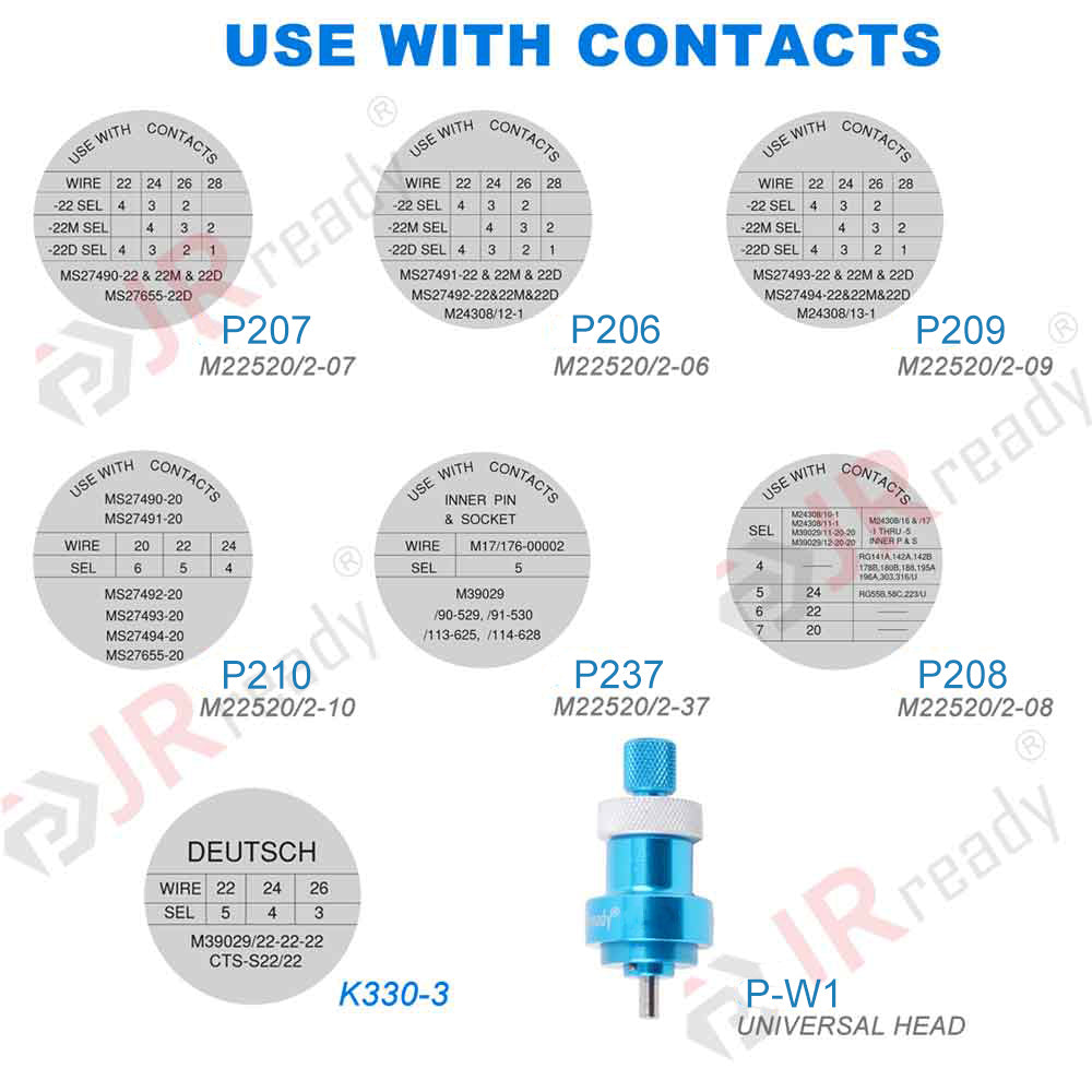 JRready ST5114-1 Positionierer-Kit: 7 Positionierer &amp; P-W1 Universal-Positionierer für Crimpwerkzeug M22520/2-01