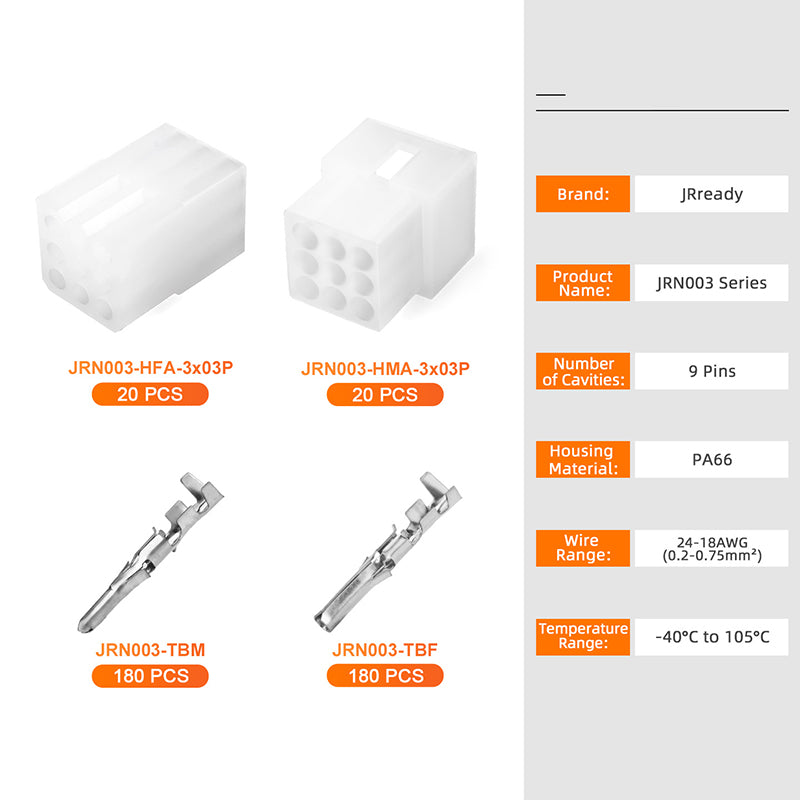 JRready JRN003 9 Pin Molex 1625 Series Standard .062 Series Conenctor Kit Male and Female Power Housing Plug 18-24AWG Crimp Terminals 1.57mm Dia, Pins Sockets 03061092 and 03062092 3.68mm Pitch（20sets）