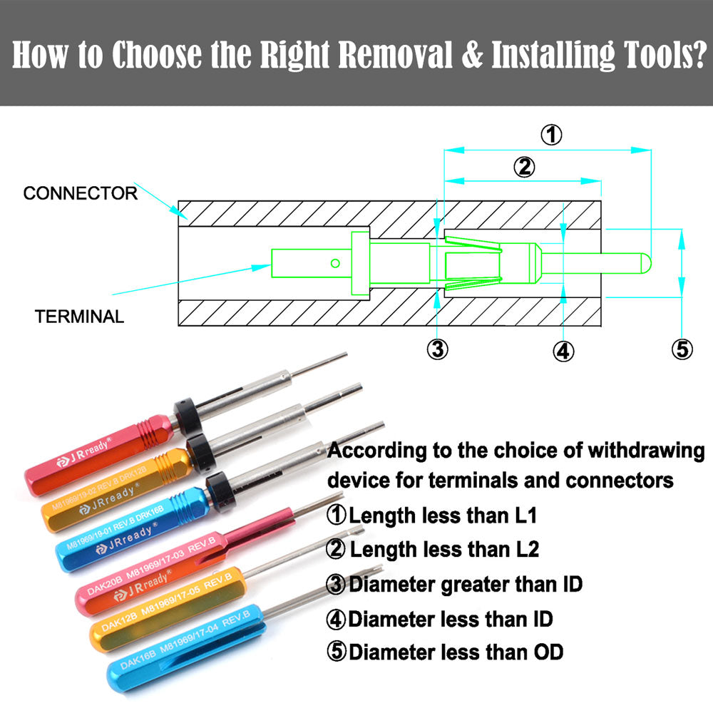 JRready ST5142 M81969 Pin Extractor Tool Removal & Installing Tool Kit: DRK12B DRK16B DRK20B Extraction Tool & DAK12B DAK16B DAK20B Insertion Tool