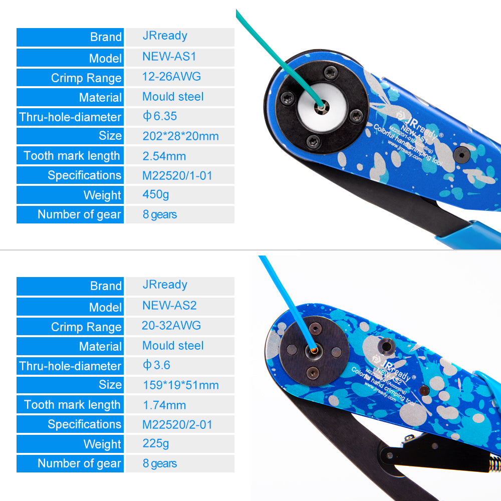 JRready ST2138 Werkzeugset: NEW-AS2 Crimpzange (M22520/2-01 20-32 AWG) + Universalpositionierer &amp; NEW-AS1 Crimpzange (M22520/1-01 12-26 AWG) + UF6-UF2-5 Positionierer