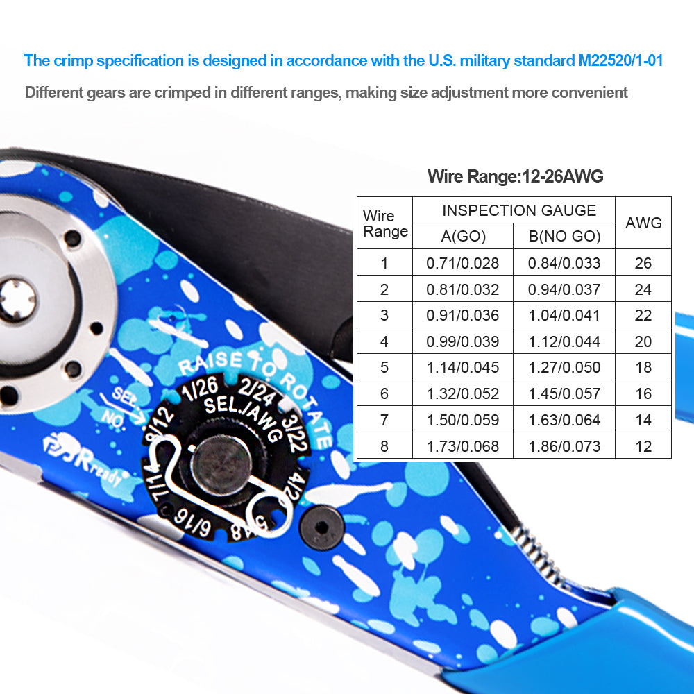 JRready NEW-AS1 (Kleine Größe M22520/1-01) Camouflage-blaue Crimpzange mit Einkerbung 12-26AWG 