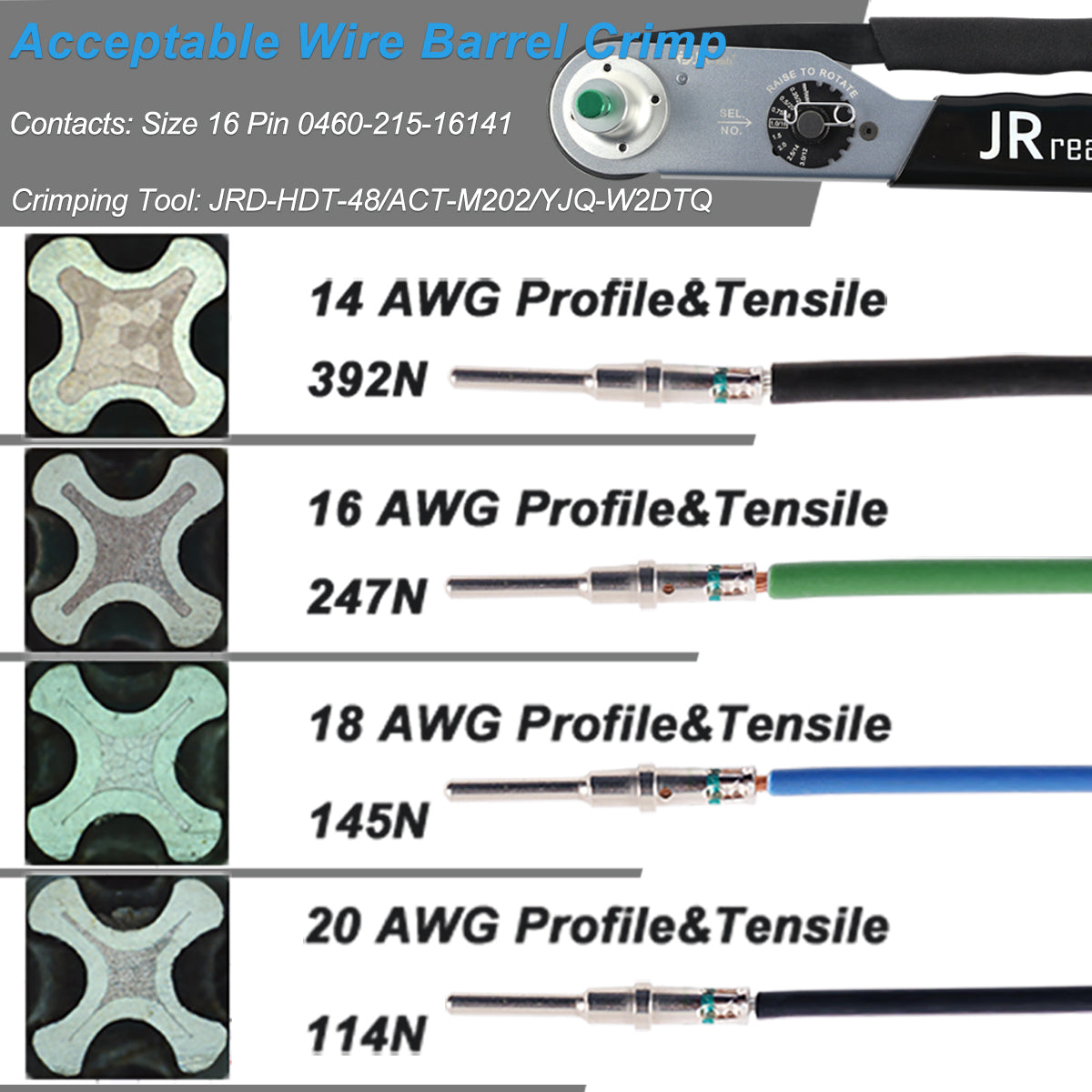 JRready ST6128 559 PCS DT Connector Kits (Equivalent to Deutsch DT Automotive Connectors) & 16# Solid Contacts 14-16AWG & HDT-48-00 Crimper For Motorcycle,Truck, Marine