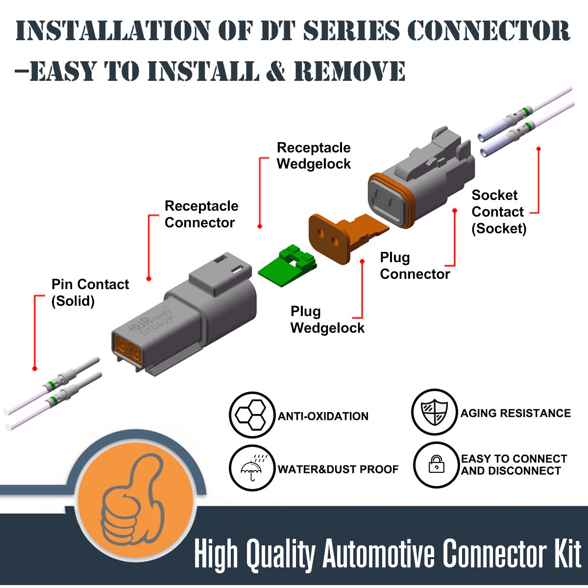JRready ST6234 699 PCS DT Connector Kit, 2 3 4 6 8 12 Pin Waterproof Electric Connectors for Wiring, Solid Contacts Pick Removal Tool for Automotive Repairing Equivalent to Deutsch Connectors