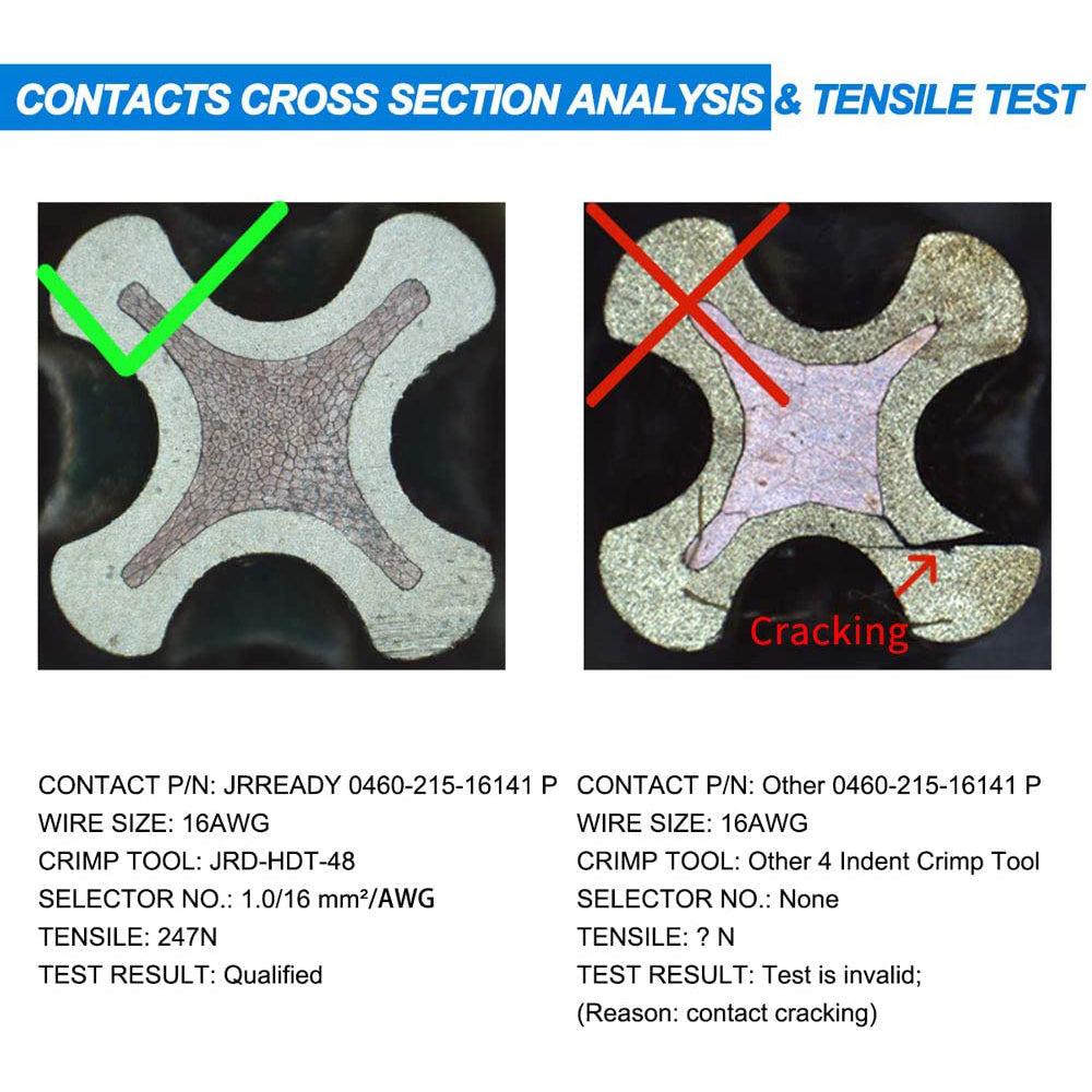 JRready ST6118 Size 16 Deutsch Connector Pins Solid Contacts Kit: Male 0460-215-16141 Closed Barrel Pins /Female Sockets 0462-209-16141 Wire 14（100 Pair）
