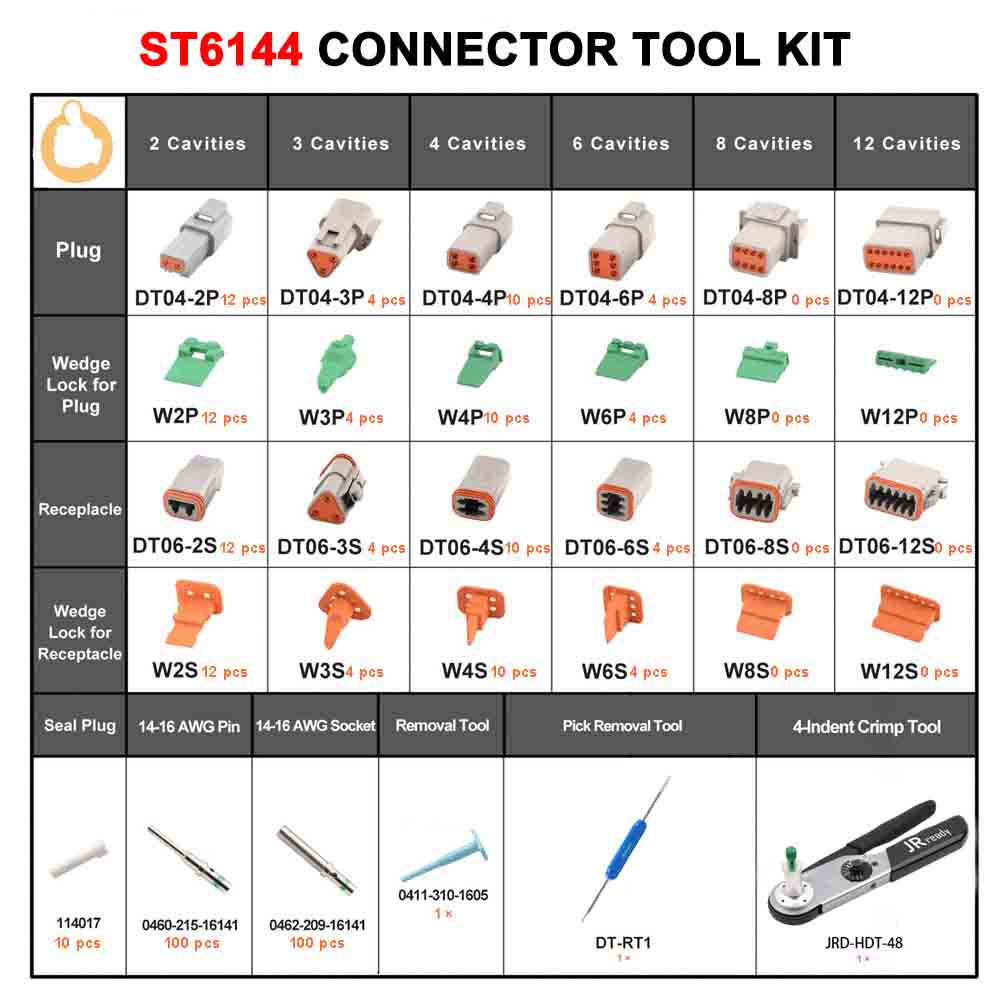 JRready ST6144 333PCS DT Connector Kit (Deutz Connector Kit/Deutsch Connector Kit) 2 3 4 6 Pin Connectors & 16# Solid Contacts Terminals & JRD-HDT-48 Crimper (DEUTSCH HDT-48-00) 12-22AWG