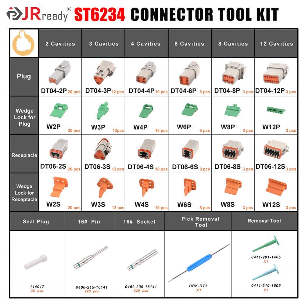 JRready ST6234 699 PCS DT Connector Kit, 2 3 4 6 8 12 Pin Waterproof Electric Connectors for Wiring, Solid Contacts Pick Removal Tool for Automotive Repairing Equivalent to Deutsch Connectors