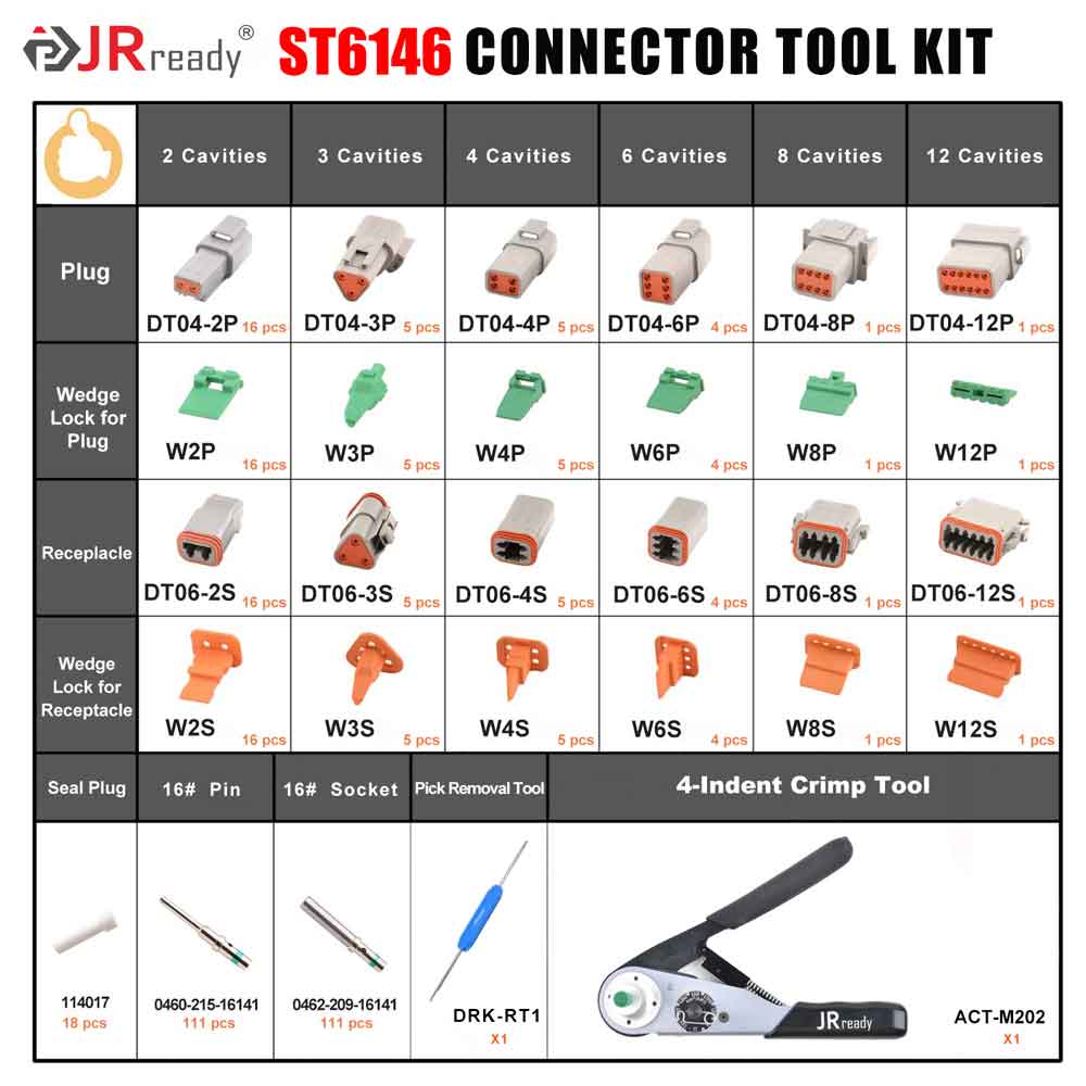 JRready ST6146 DT Steckverbinder-Set, 2-12-polig, 368-teilig, Steckverbinder/Massivkontakte/Crimpzange ACT-M202 für 12-22AWG