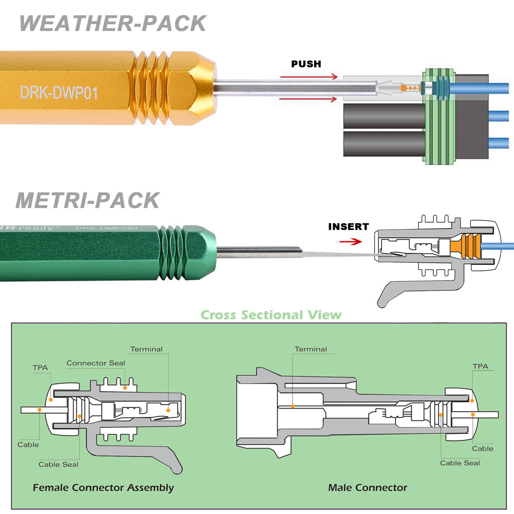 JRready Terminal Removal Tool Kit (ST5211) for Delphi Weather-Pack & Metri-Pack - Professional Pin Extraction Set
